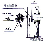 2SK-3P12SK-6P12SK-12P12SK-20P12SK-30P1μbD 